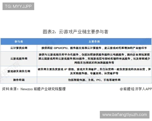 龙8体育：用户体验提升与安全保障措施详解