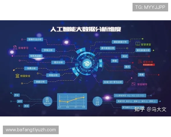 凯发娱乐电子游戏平台的技术创新与未来发展趋势全面分析 凯发娱乐电子游戏平台的技术创新与未来发展趋势全面分析