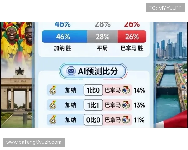 2026年世界杯加纳VS巴拿马比赛双方历史交手纪录与战绩分析